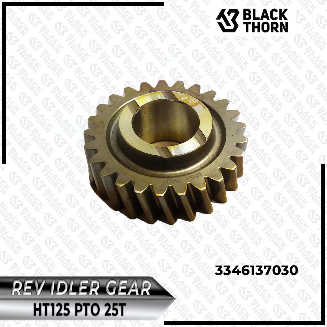parts